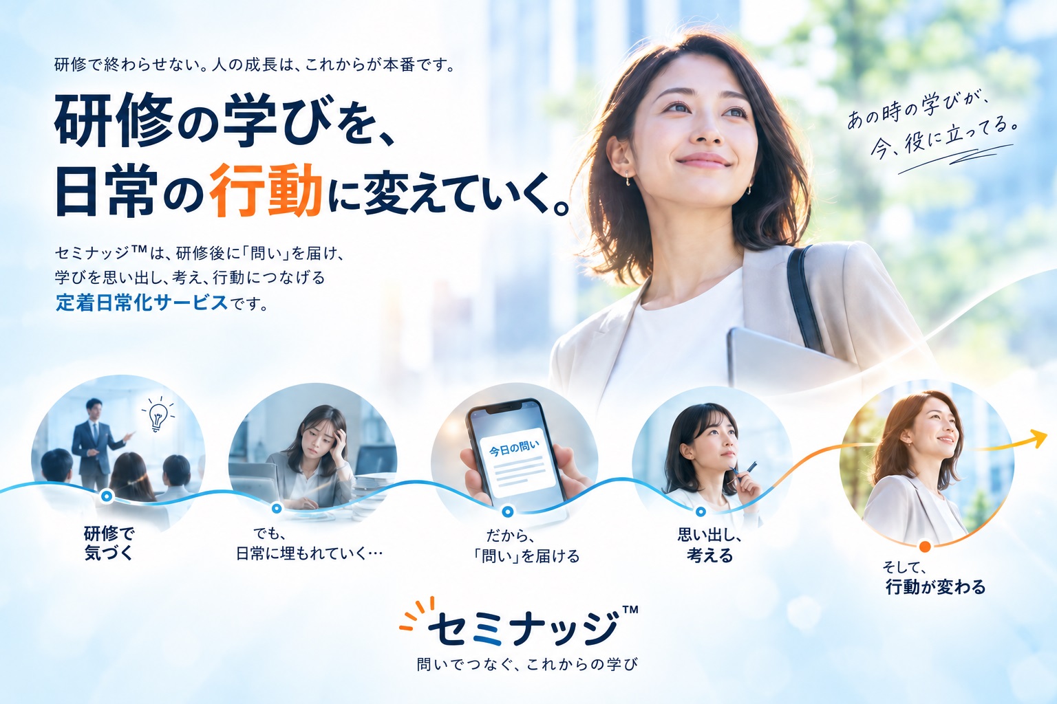 研修の学びを、日常の行動に変えていく様子